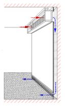 Schema Fallschachtkühlung